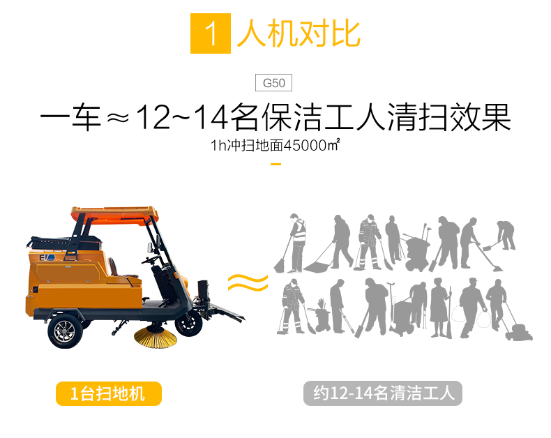 1724804923447543.jpg G50_05.jpg