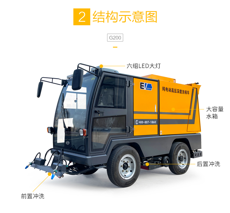 1724805863778863.jpg G200_04.jpg