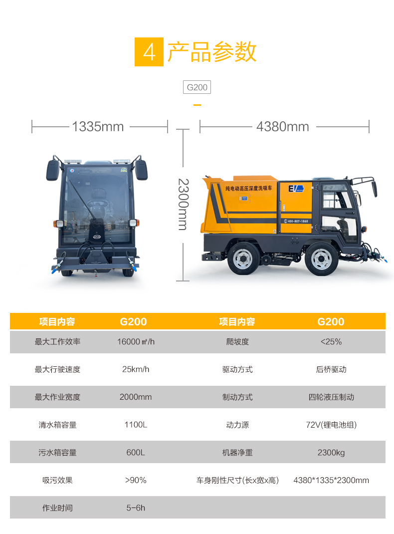 1724805879235195.jpg G200_10.jpg